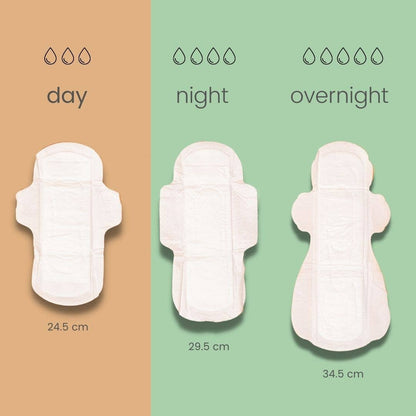 Organic Bamboo Overnight Postpartum Pads