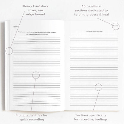 Miscarriage Grief Journal