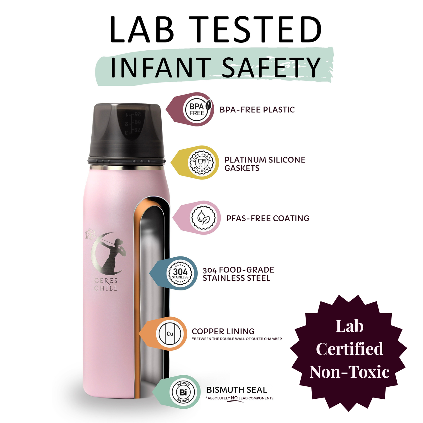 OG+ Bottle Chiller/Warmer