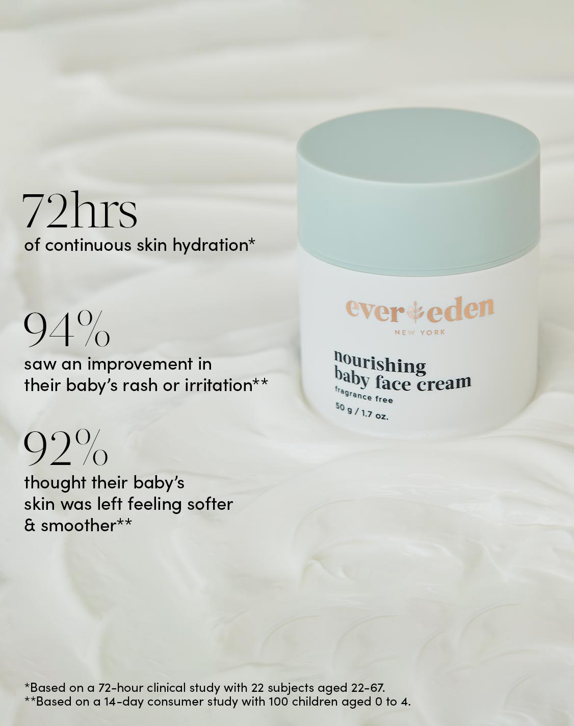 Nourishing Baby Face Cream