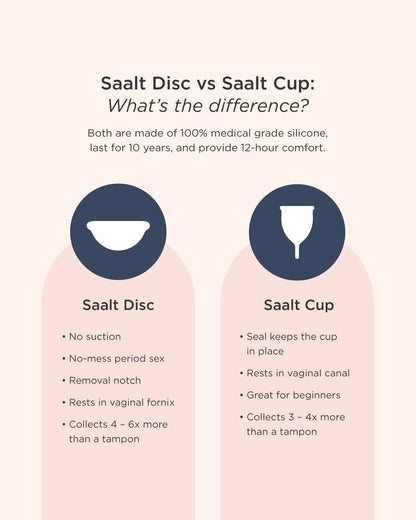 Saalt Disc